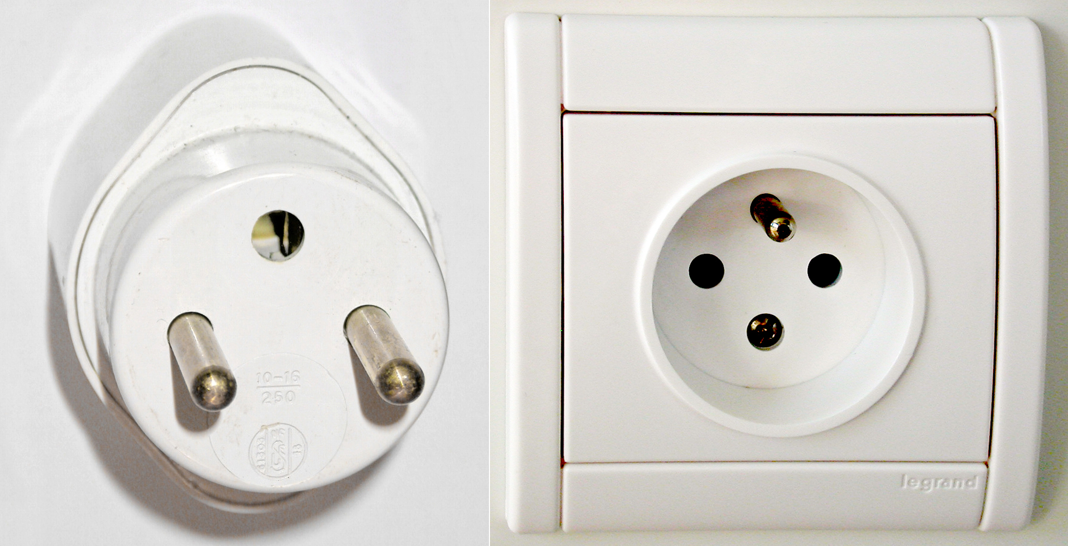 Type E French plug and socket — two round pins with ground pin on socket